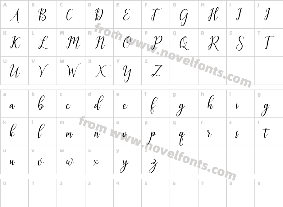 GalatiaScriptCharacter Map