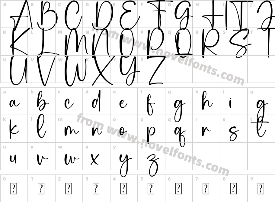 GalatoCharacter Map