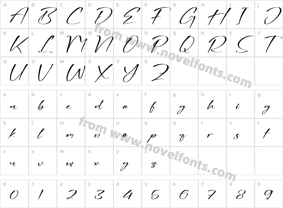 GalfighastCharacter Map