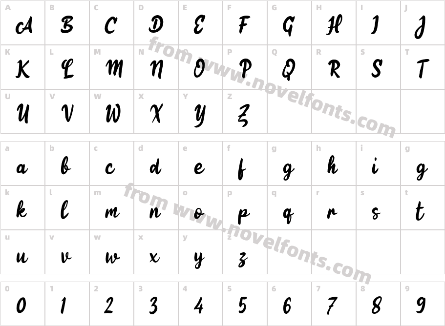 Galunggung ScriptCharacter Map