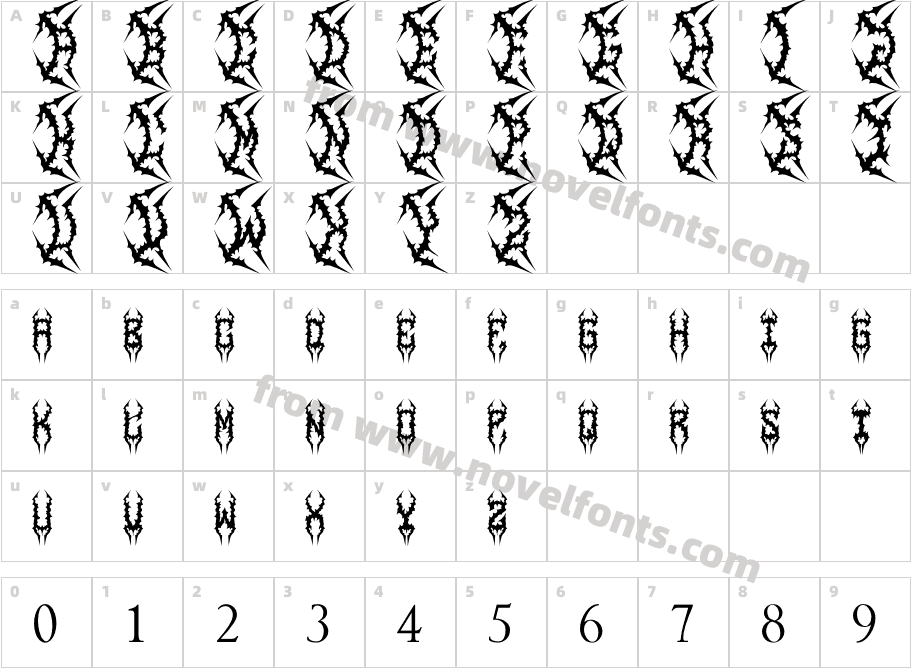 GamorCharacter Map