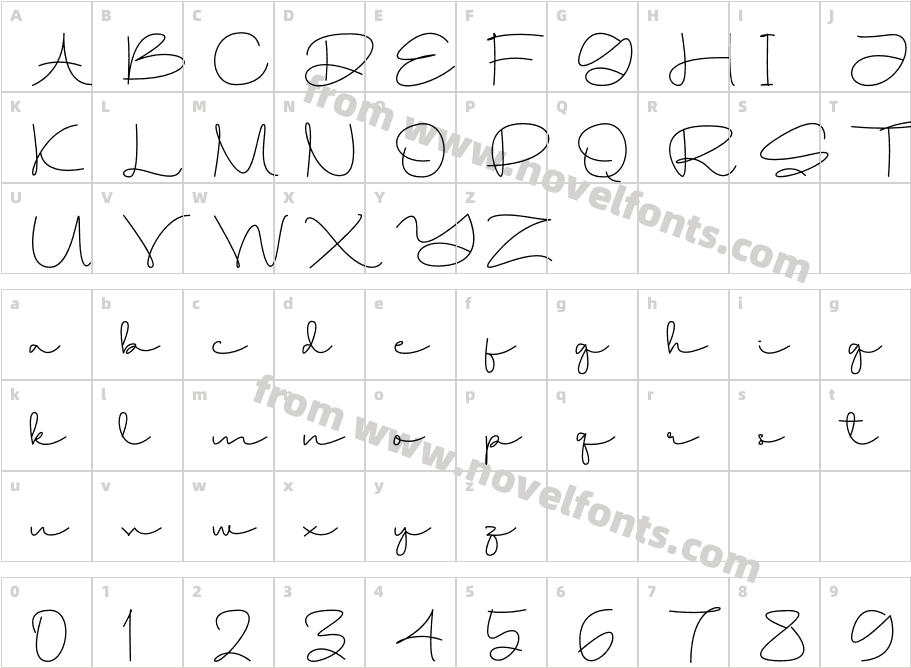 GamoreCharacter Map