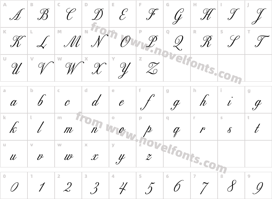 ExcelsiorScript TextCharacter Map