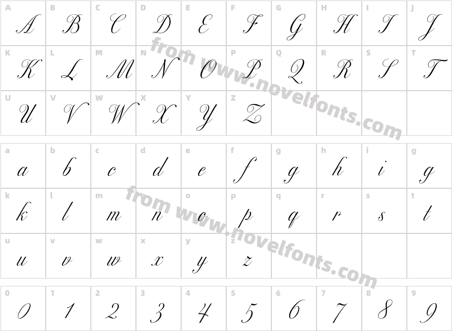 ExcelsiorScriptCharacter Map