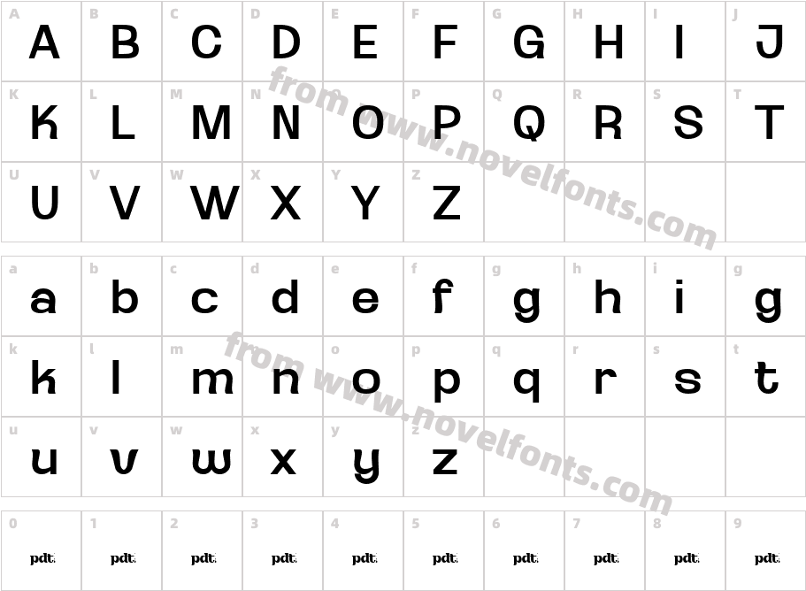 Ganyota MedCharacter Map