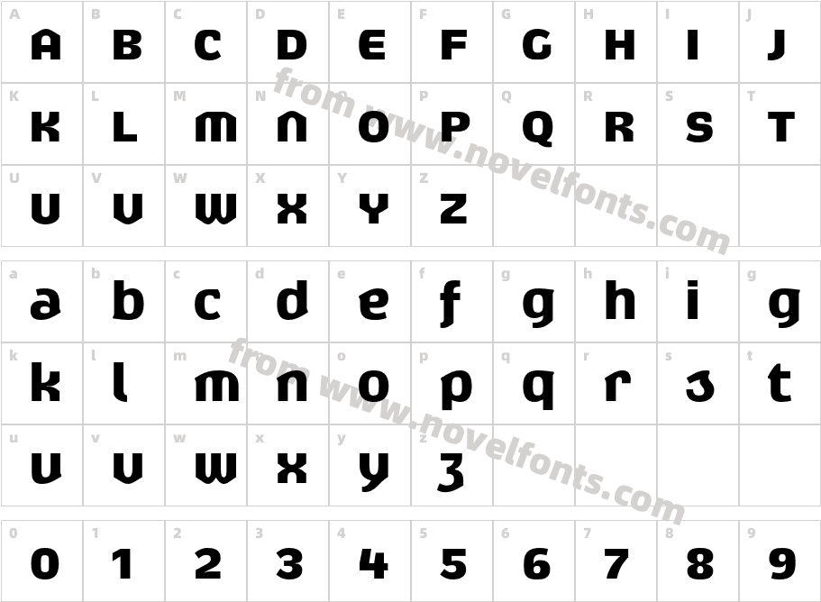 ExertCharacter Map