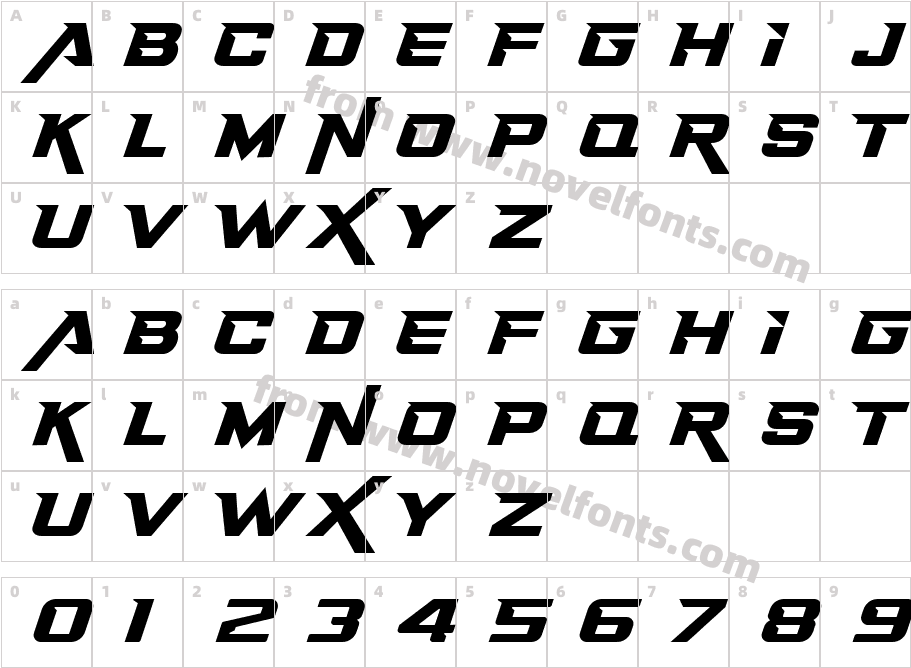 Exima Geometric RegularCharacter Map