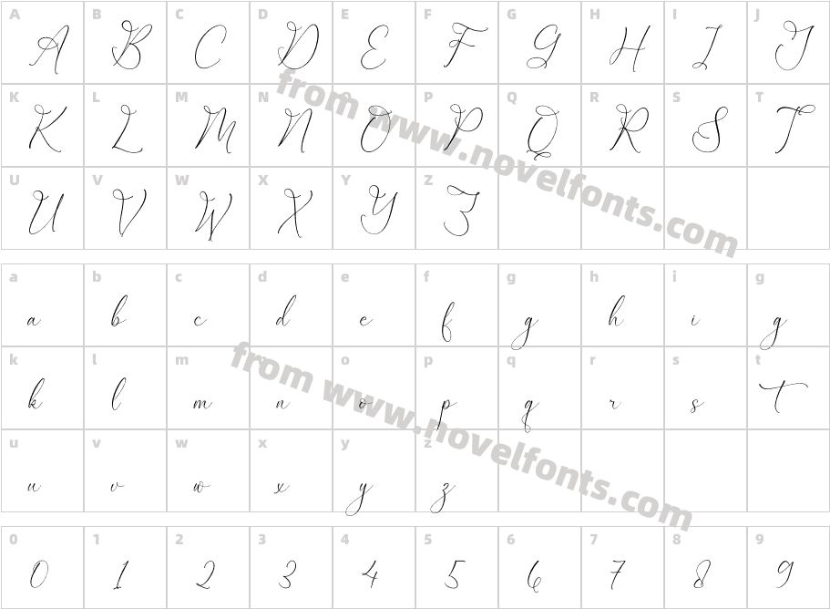 Garbina SarletaCharacter Map