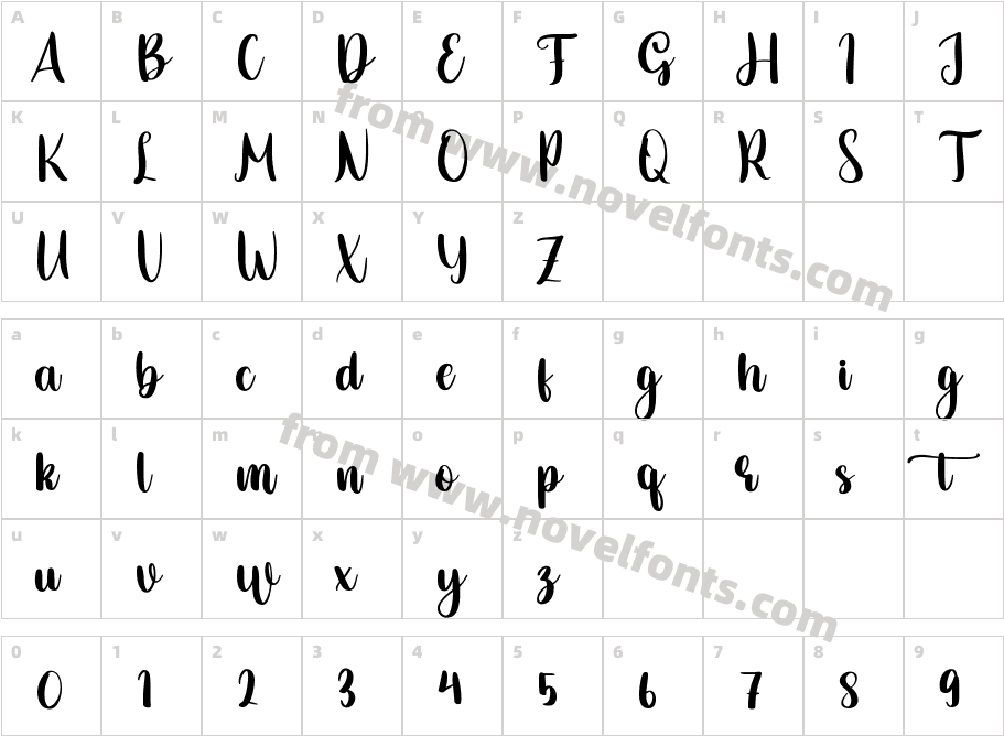 GarethRegularCharacter Map