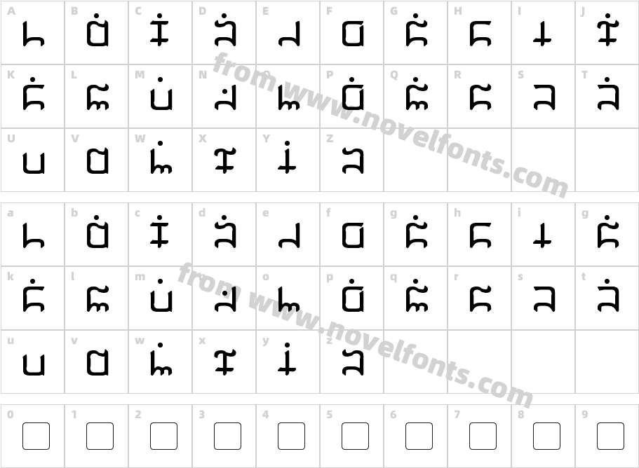 GargishCharacter Map