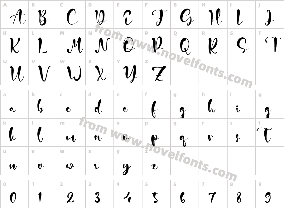 GarlandoCharacter Map