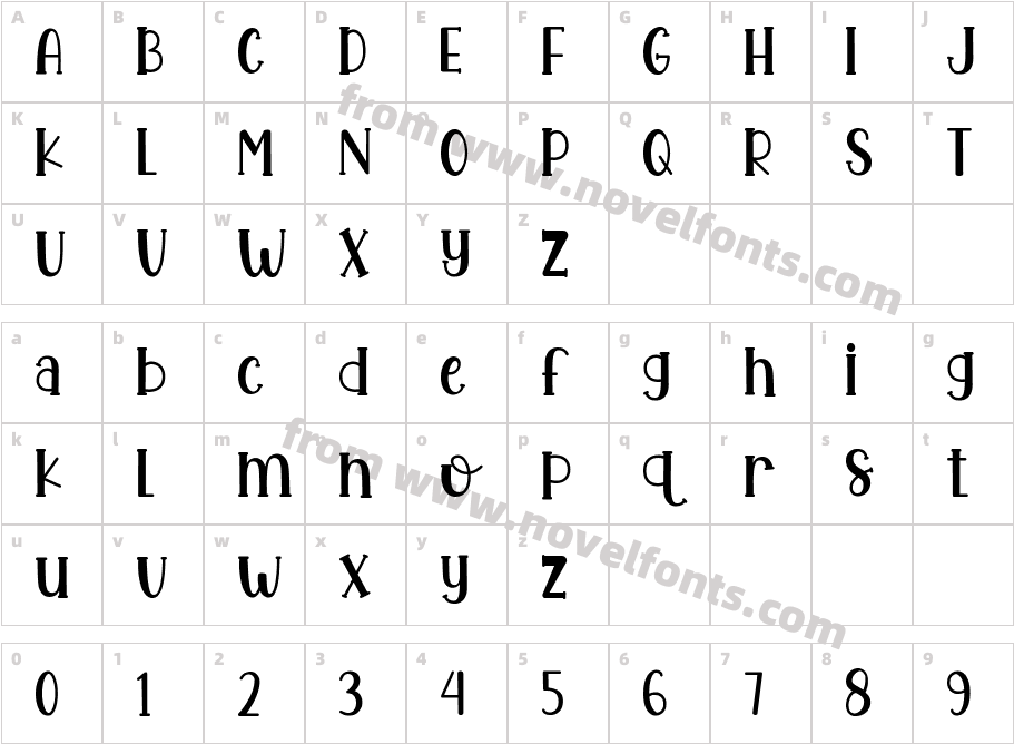 Garlic BreadCharacter Map