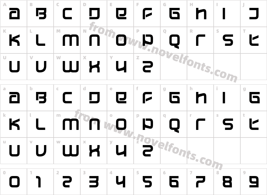 Affinity FutureCharacter Map