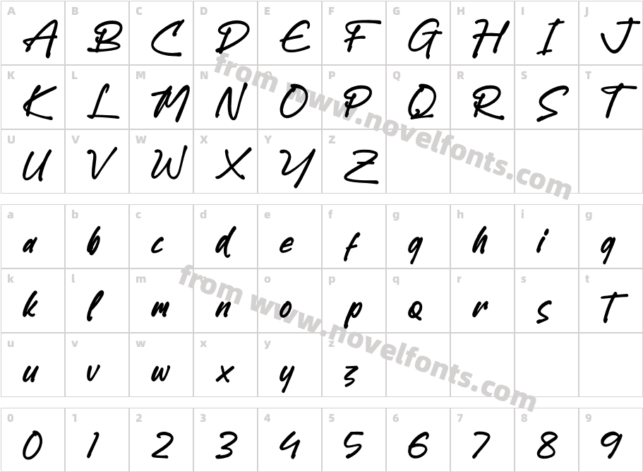 Gastony SignatureCharacter Map