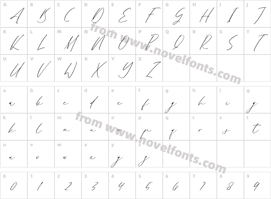 Gatenfield MondillaCharacter Map