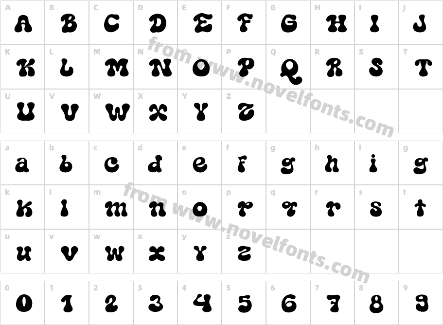 Gathrima Free TrialCharacter Map