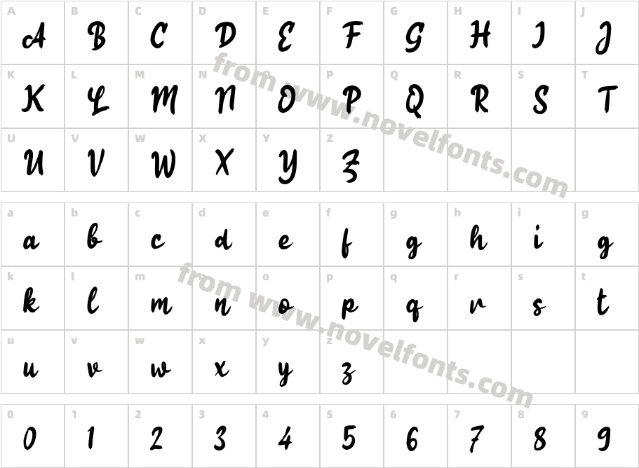 Gelang ScriptCharacter Map