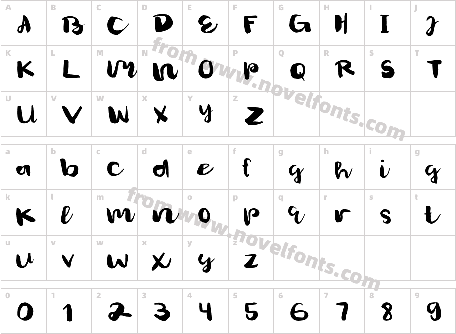 Gelsson DemoCharacter Map