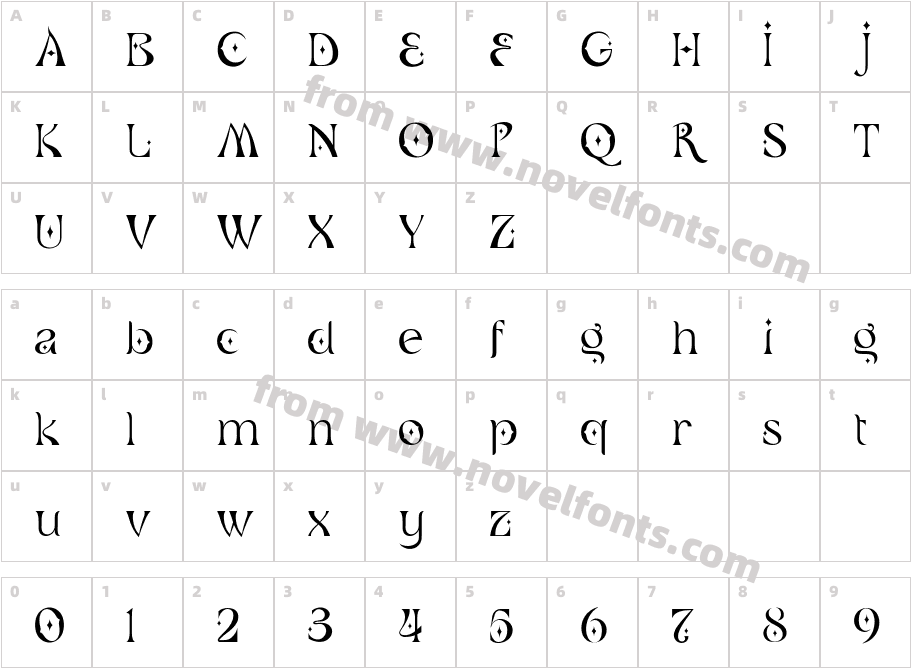 GeminyCharacter Map