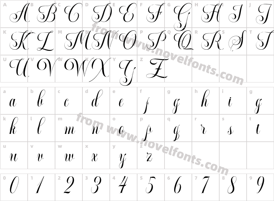 GeneraleScriptCharacter Map