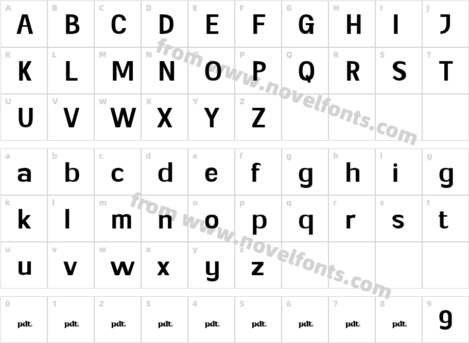 Genia MedCharacter Map