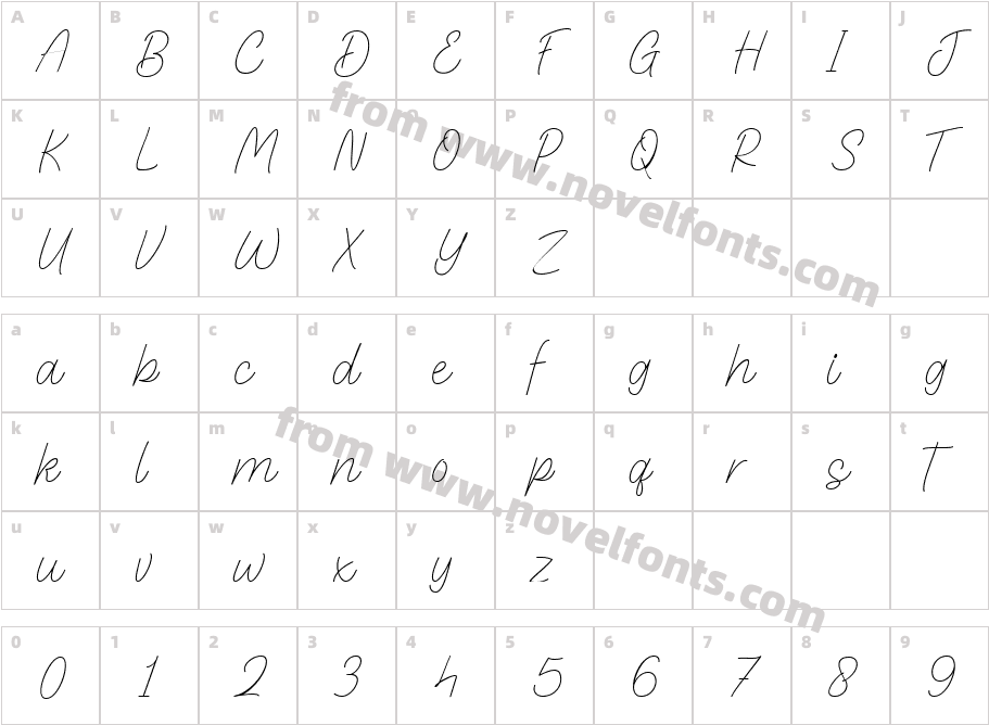 Gentle Signature DemoCharacter Map