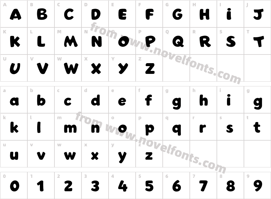 Geoffrey BoldCharacter Map