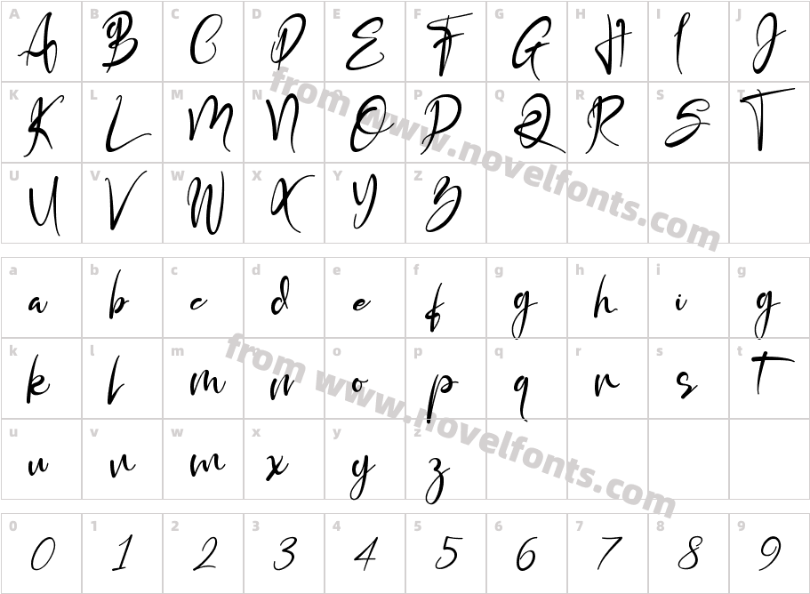 Georgina SignatureCharacter Map