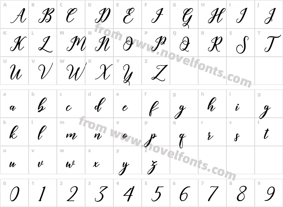 GeralynCharacter Map