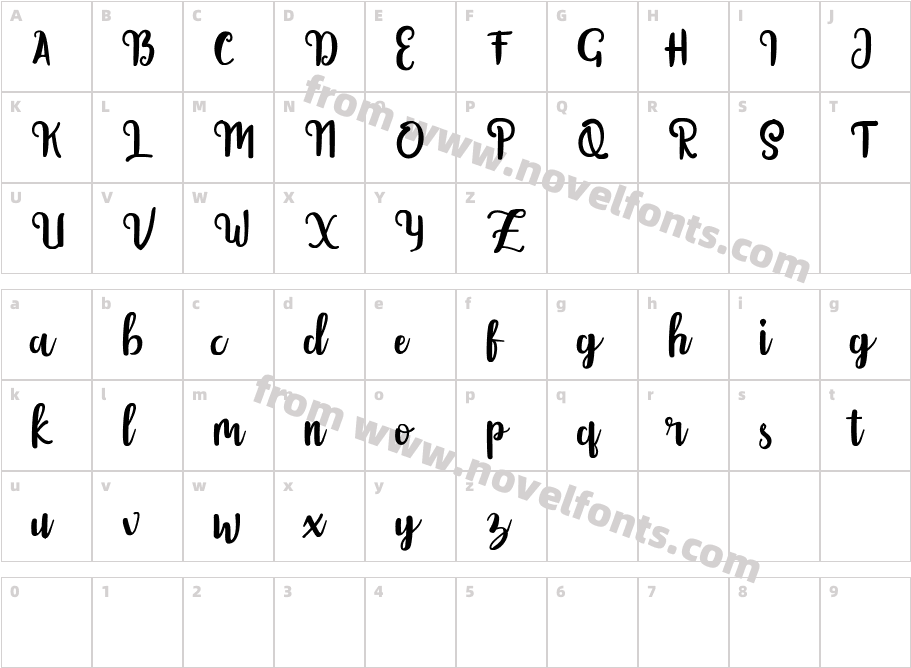 GetolyfeFreeForPersonalCharacter Map