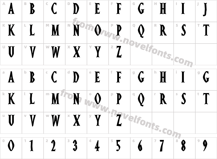 GhostzCharacter Map