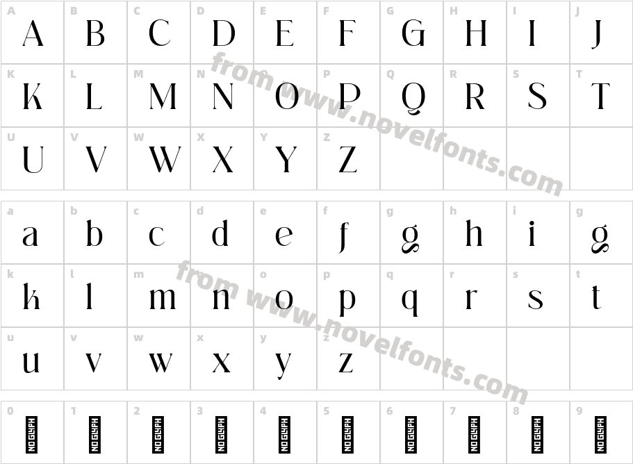 Giarek - Demo Version RegularCharacter Map