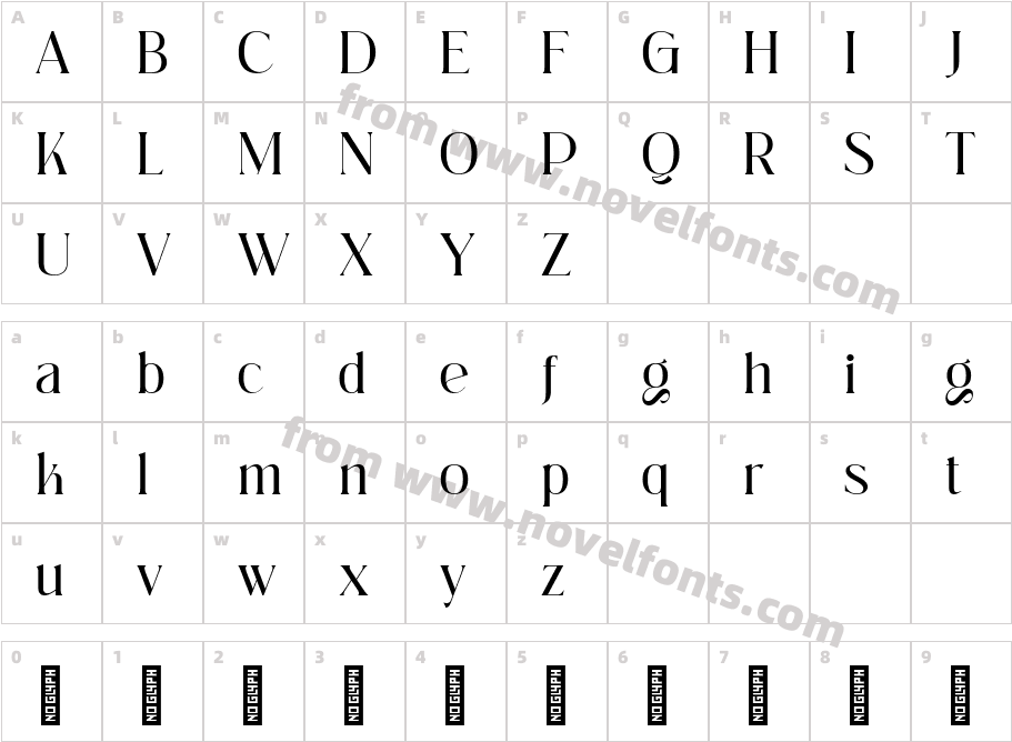 Giarek - Demo Version RegularCharacter Map