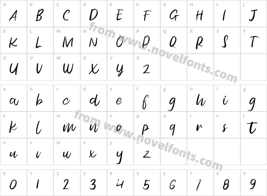 GiloseCharacter Map