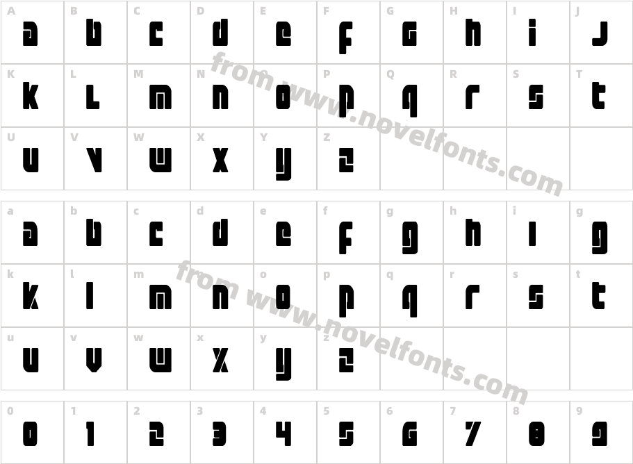 Exoplanet CondensedCharacter Map