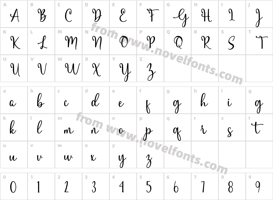 GithaRegularCharacter Map