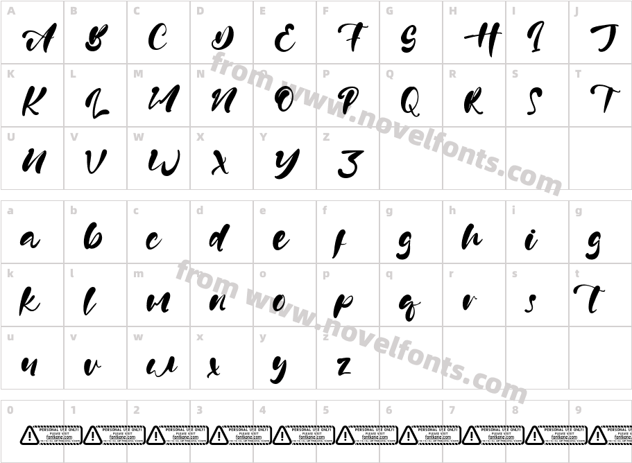 Glenn HarryCharacter Map