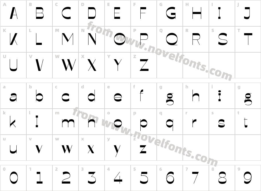 Glimpse DemoCharacter Map