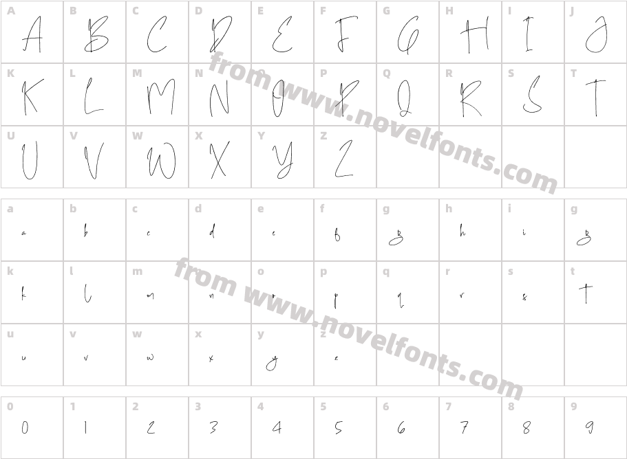 Glimpse PeriyotmanCharacter Map