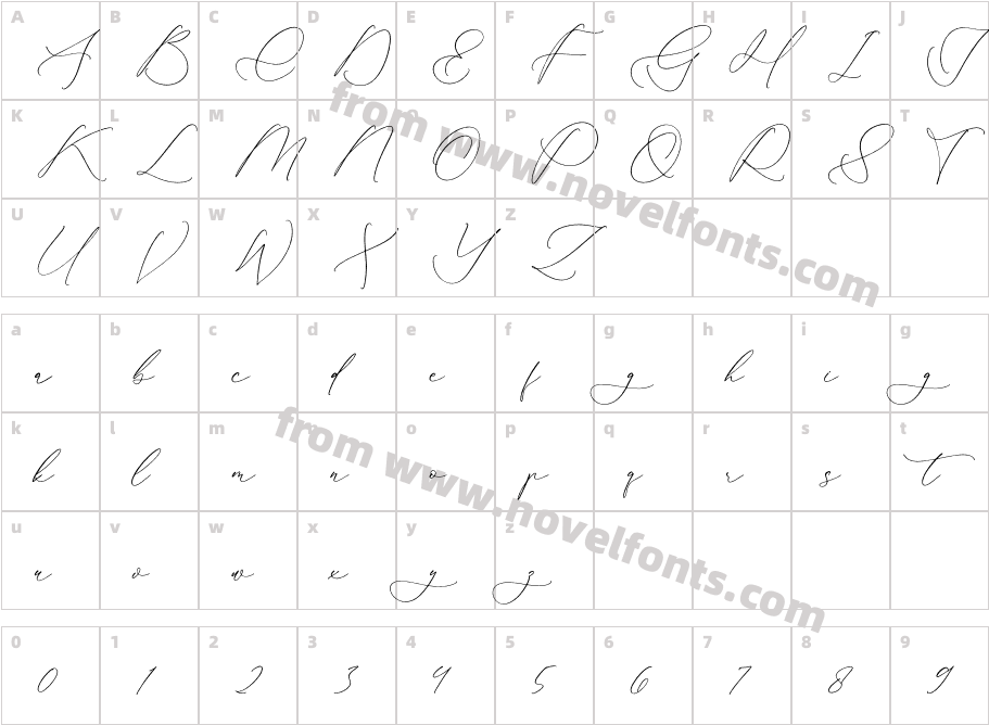 Glofester MenditasCharacter Map