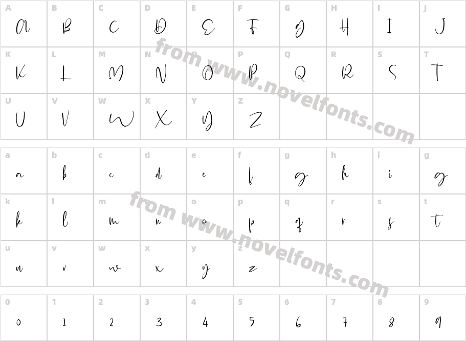 GlorialCharacter Map