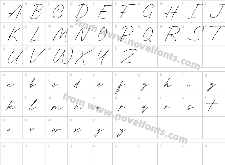 Gofar ScriptCharacter Map