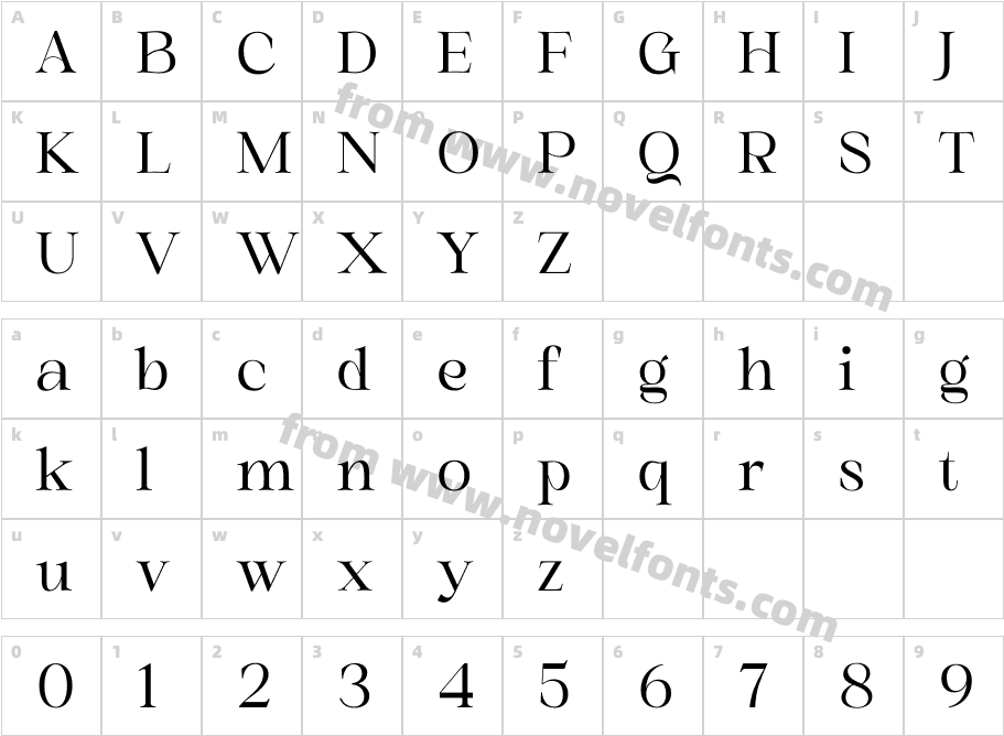 Gold&SongCharacter Map