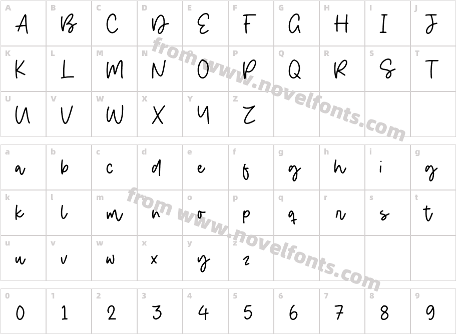 Golden EstellaCharacter Map