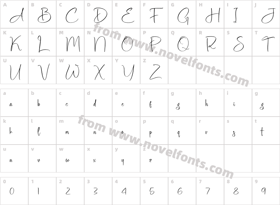 Golden NotesCharacter Map