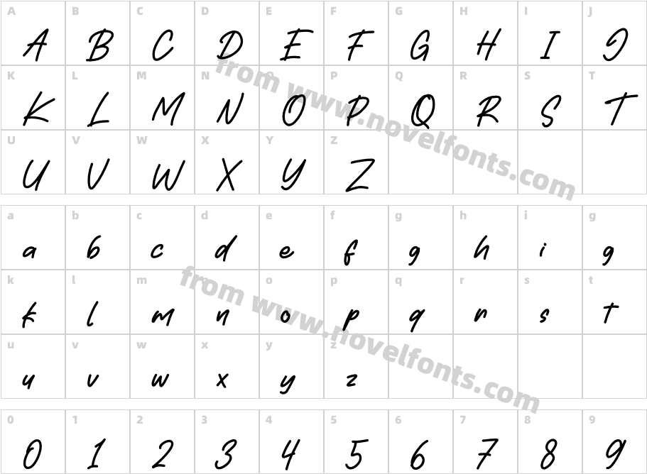 GolstynoCharacter Map