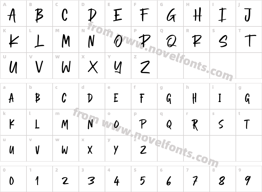 GonstarCharacter Map