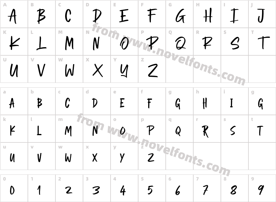 GonstarCharacter Map