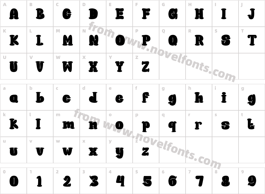 GoofBallRegularCharacter Map