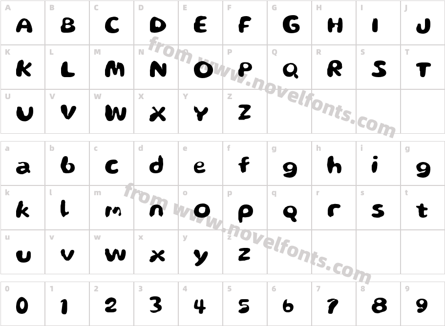 Expired ButterCharacter Map